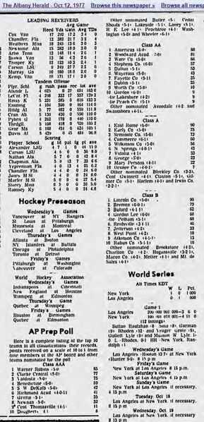 File:19771012 AH p004B.jpg